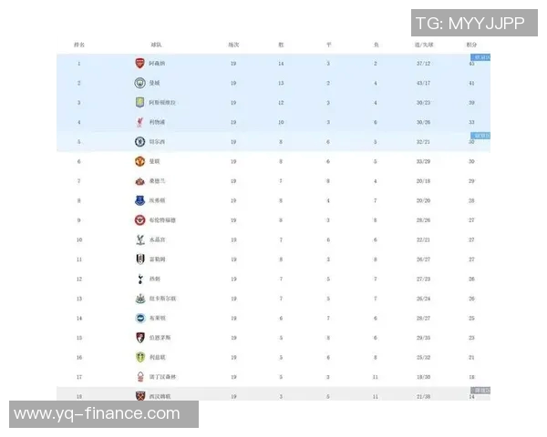 热刺主场迎战满城争夺英超积分榜重要战役全解析